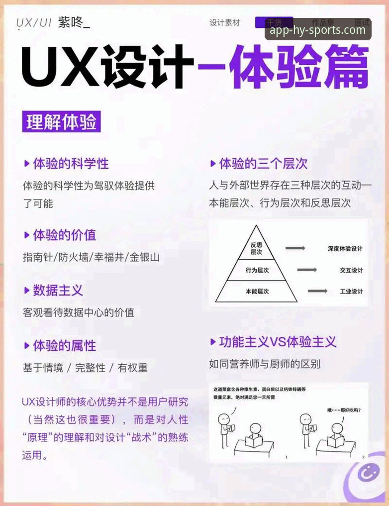 提升幻影体育App体验的3个创新维度与5项实践指南